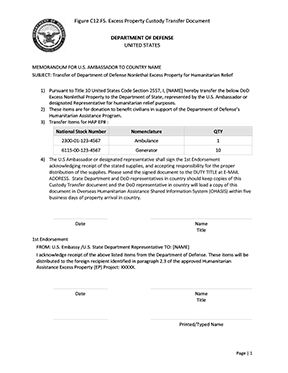 Figure C12.F5. Excess Property Custody Transfer Document